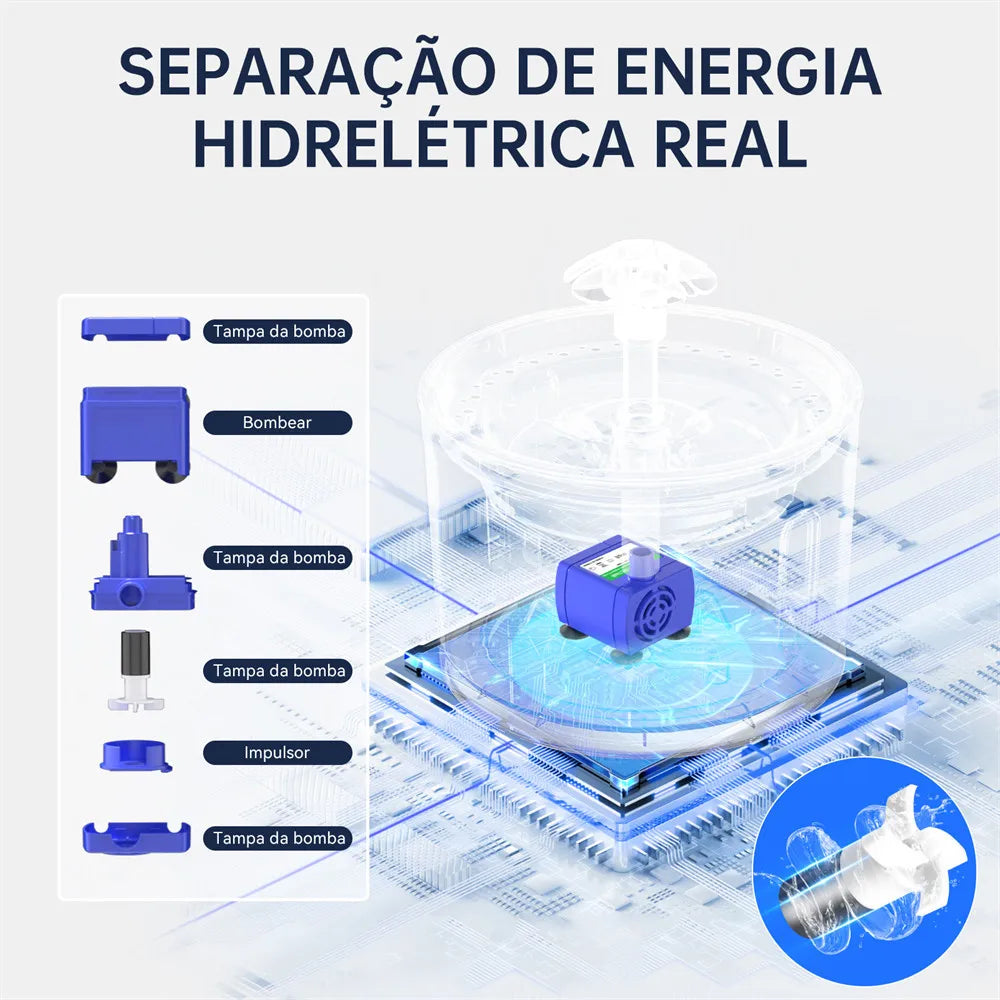 Fonte de Água com LED 2.4L | Hidratação e Purificação Silenciosa