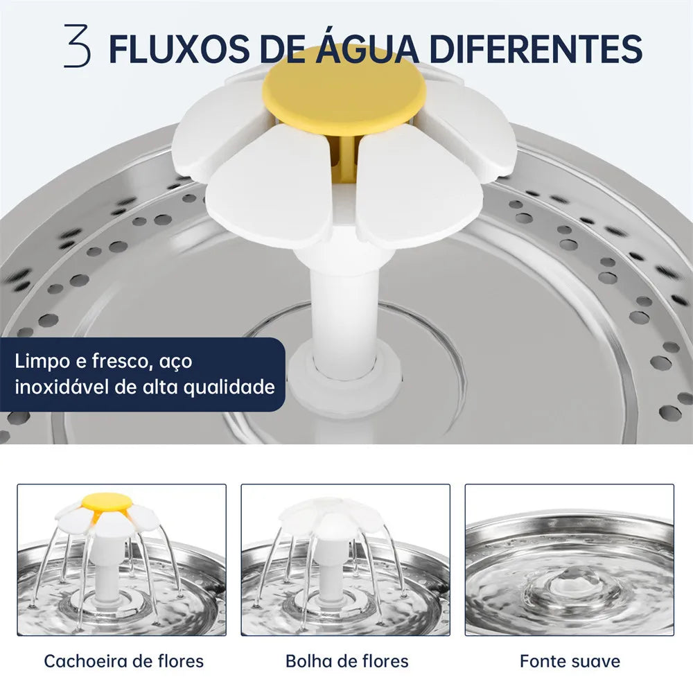 Fonte de Água com LED 2.4L | Hidratação e Purificação Silenciosa